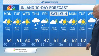 Morning forecast for Nov. 18