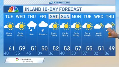 Morning forecast for Nov. 19