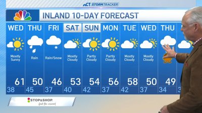 Morning forecast for Nov. 20