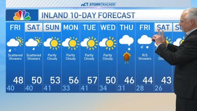 Early morning forecast for Nov. 22