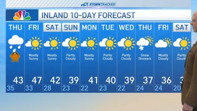 Morning forecast for Nov. 28