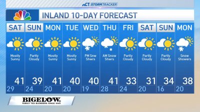 Morning forecast for Nov. 30