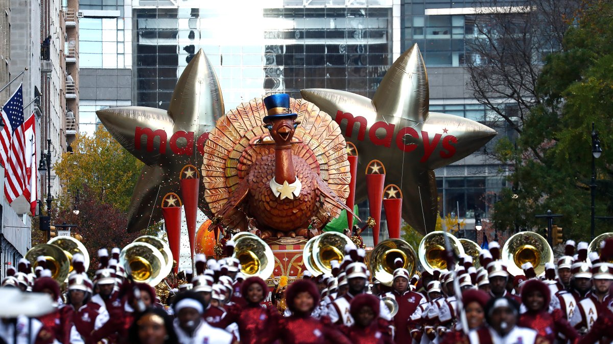 Who is performing at Macy’s Thanksgiving Day Parade? NBC Connecticut