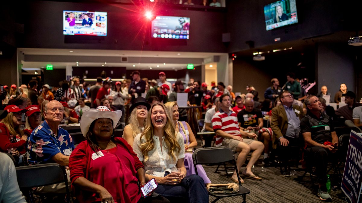 Election Live Updates Americans Choose President Congress More Nbc