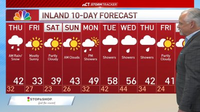 Morning forecast for Dec. 5