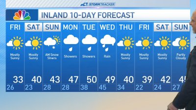 Early morning forecast for Dec. 6