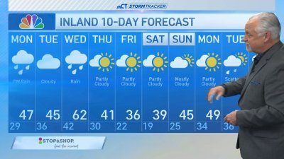 Morning forecast for Dec. 9