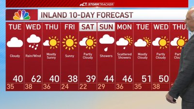 Early morning forecast for Dec. 10