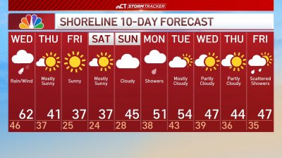 Overnight forecast for Dec. 11