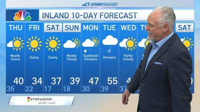 Morning forecast for Dec. 12