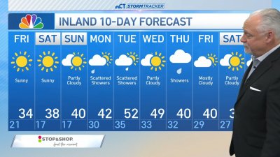 Morning forecast for Dec. 13