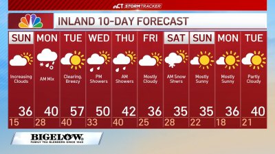 Early forecast for Dec. 15