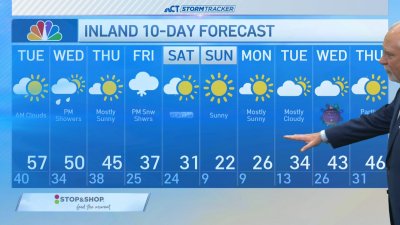 Morning forecast for Dec. 17