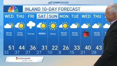 Morning forecast for Dec. 18