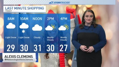 Early forecast for Dec. 21