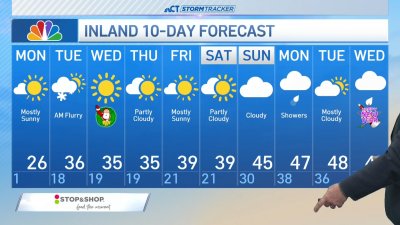 Morning forecast for Dec. 23