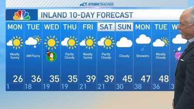 Early afternoon forecast for Dec. 23