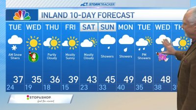 Morning forecast for Dec. 24