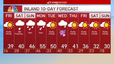 Early morning forecast for Dec. 27