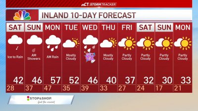 Forecast for Dec. 28