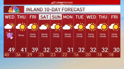 Nighttime forecast for Dec. 31