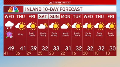 Early morning forecast for Jan. 1