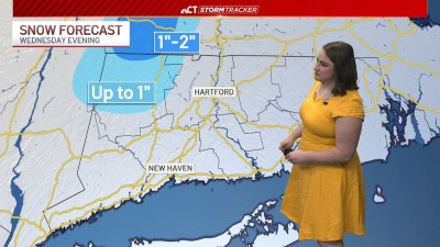 Afternoon forecast for Jan. 1