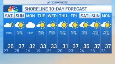 Overnight forecast for Jan. 4