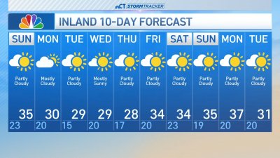 Nighttime forecast for Jan. 4