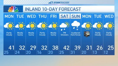 Nighttime forecast for Jan. 12