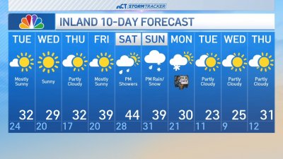 Evening forecast for Jan. 13