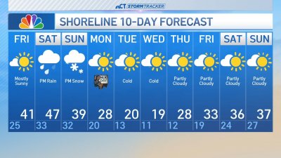 Overnight forecast for Jan. 17