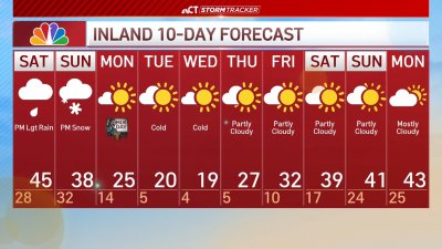 Evening forecast for Jan. 17