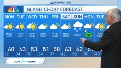 Morning forecast for March 10