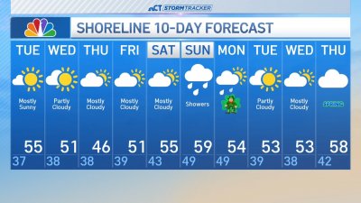 Overnight forecast for March 11