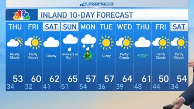 Early morning forecast for March 13