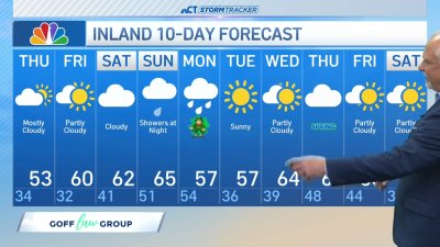 Morning forecast for March 13