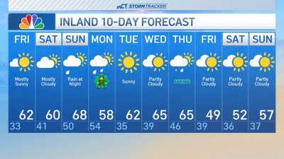 Evening forecast for March 13