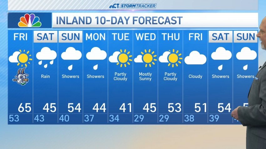 Early morning forecast for April 4