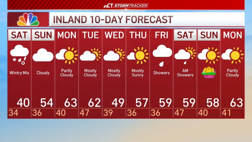 Evening forecast for April 11
