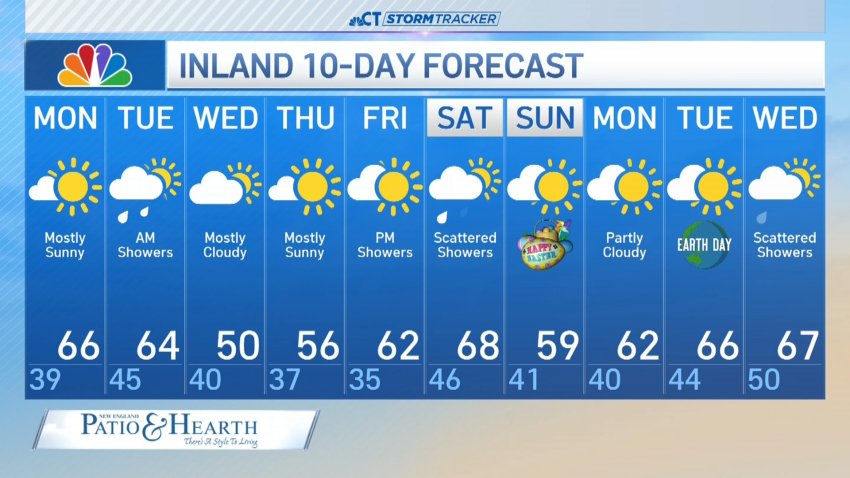 Nighttime forecast for April 13