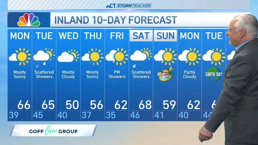 Morning forecast for April 14