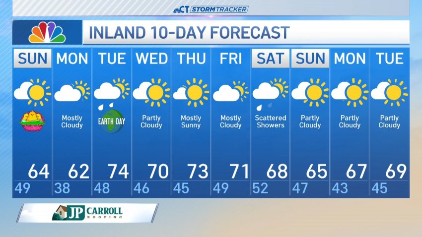 Morning forecast for April 20