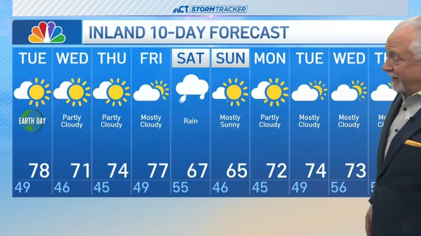 Early morning forecast for April 22