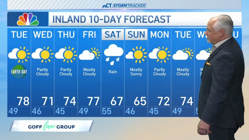 Morning forecast for April 22