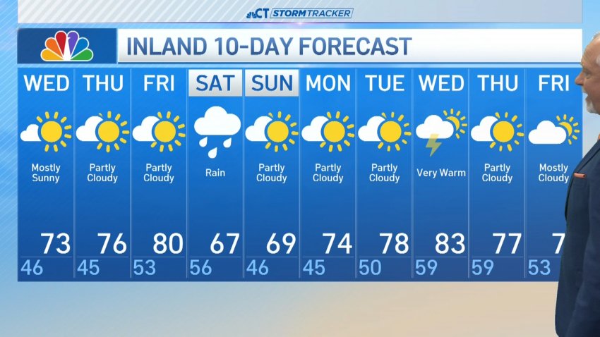 Early morning forecast for April 23