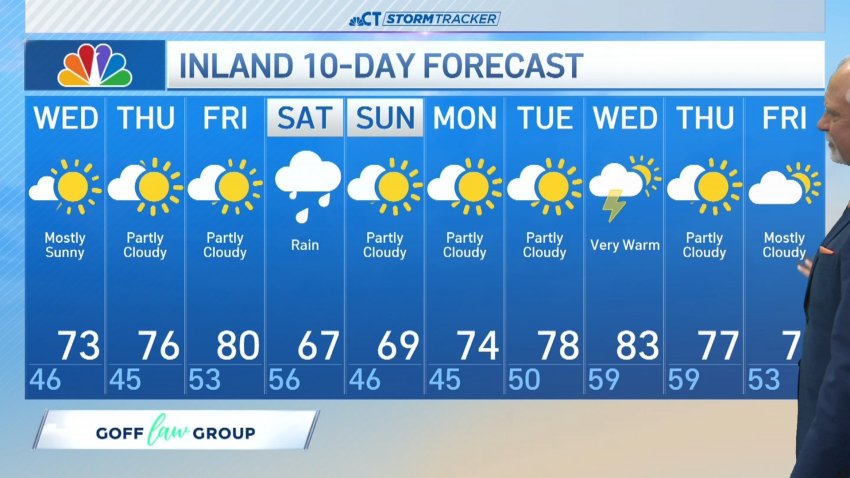 Morning forecast for April 23
