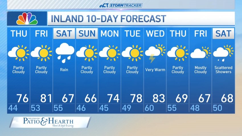 Nighttime forecast for April 23