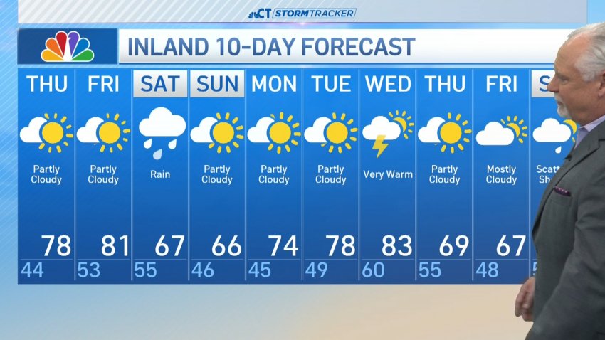 Early morning forecast for April 24