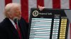 CNBC Daily Open: ‘Reciprocal' tariffs in limbo as U.S. court steps in